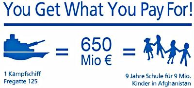 Logo You Get What You Pay For! 1 Kampfschiff Fregatte 125 = 650 Mio Euro = 9 Jahre Schule für 9 Mio. Kinder in Afghanistan.